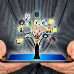 wholesale marketplace solutions,e-commerce platforms,e-commerce business,trends in wholesale marketplaces,building a thriving e-commerce platform,Best Practices,Technical Requirements,Security Considerations,Seller Management Systems,Growth Strategies