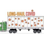 customer loyalty measurement,e-commerce success,long-term growth,repeat business,customer satisfaction,Customer Loyalty Measurement Strategies,Data-driven Decisions,Best Practices For Customer Retention,Key Performance Indicators (kpis),E-Commerce Customer Insights,Long-term Growth Strategies