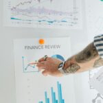 sustainability reporting,e-commerce,kpis,environmental impact,data analytics,carbon footprint,renewable energy,waste reduction,supply chain transparency,Accountability In Environmental Management,Best Practices For Sustainability Reporting,Carbon Emissions Tracking,Environmental Impact Measurement