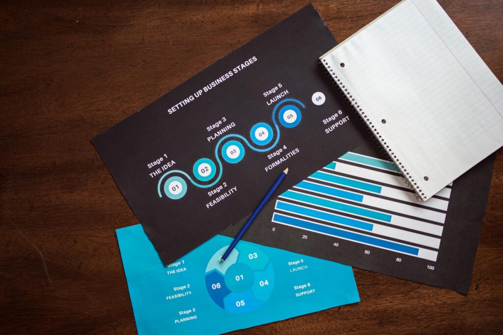 Unlock The Secrets To E-Commerce Success With Our Comprehensive Guide To Market Research Strategies, Including Customer Segmentation Analysis, Competitor Analysis, Social Media Listening, Online Review Analysis, And More, Essential Tools For Staying Ahead In Today's Digital Landscape