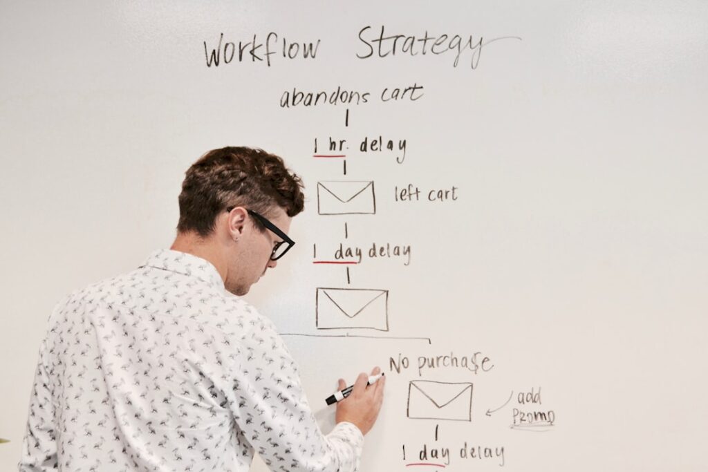 Unlocking Effective Solutions for E-Commerce Success: Discover the Power of Multi-Channel Optimization Solutions and Learn How to Drive Business Growth with a Seamless and Cohesive Brand Experience.