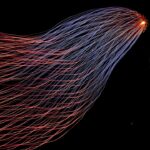machine learning applications,e-commerce success,retail industry growth,customer experience,operational efficiency,E-Commerce,Artificial Intelligence,Customer Experience,Business Success,Retail Industry