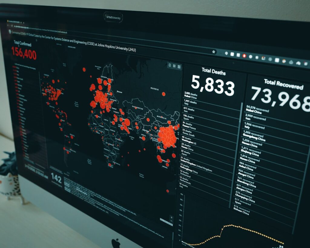 E-Commerce Metrics For Return: Unlock Customer Loyalty. Boost Sales & Satisfaction With AOV, CLV, Heat Maps, NPS & CRO Analysis