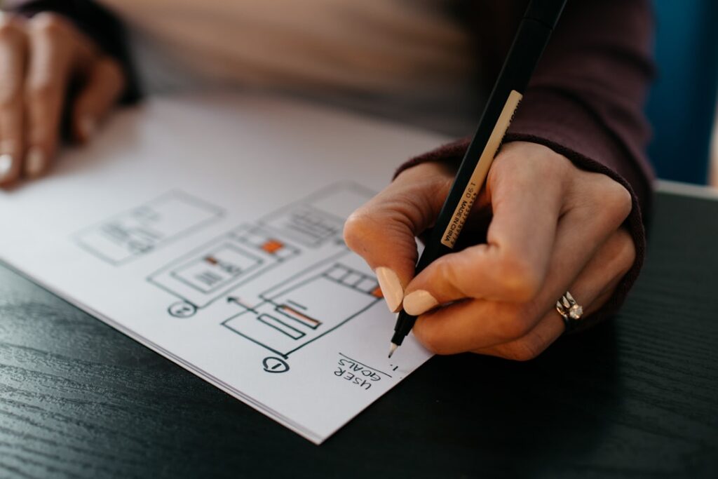 Responsive Design Best Practices For E-Commerce Success: Optimizing Your Website For Mobile Users